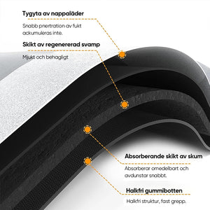 Minimalistisk Superabsorberande Snabbtorkande Badmatta