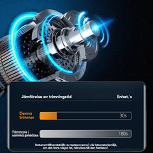 Ladda upp bild till gallerivisning, Bärbar näshårstrimmer
