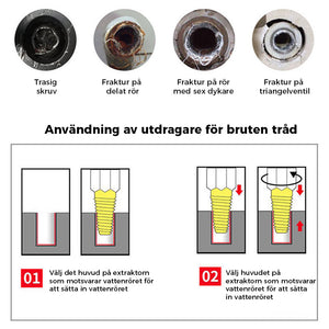 Skruvdragare för brutet rör