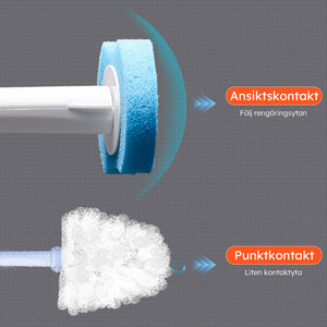 Engångsrengöringssystem för toaletter