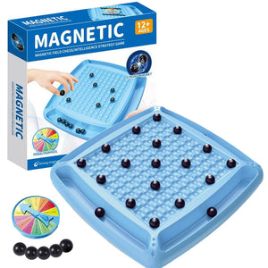 Magnetism kontra schack